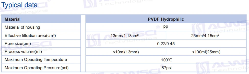 Labfil 13mm PVDF Hydrophilic Membrane Micron Syringe Filters