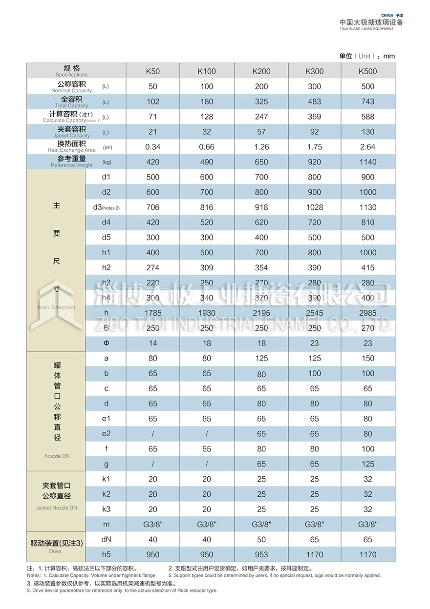 50L/8kl/12.5kl Ae/Be/CE/GB Standard Steam/Oil Heating Carbon Stainless (MS) Q235 Q345 Jacketed Pressure Vessel/Tank/Receiver Msglr Glass Lined Steel Reactor